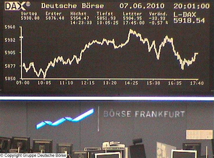 1.332.DAX Tipp-Spiel, Freitag, 09.07.10 331236