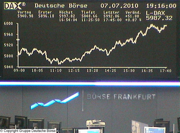 1.330.DAX Tipp-Spiel, Mittwoch, 07.07.10 331064
