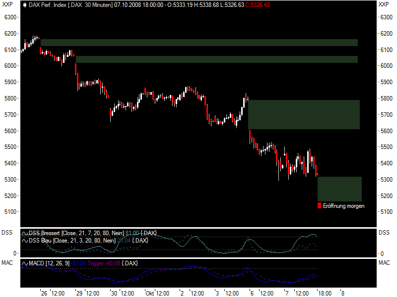 Die Bullen scharren gar nicht mit den Hufen, 190997