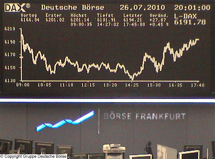 1.344.DAX Tipp-Spiel, Dienstag, 27.07.10 334227
