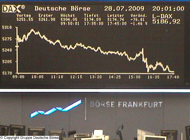 1.091.DAX Tipp-Spiel, Mittwoch, 29.07.09 248959