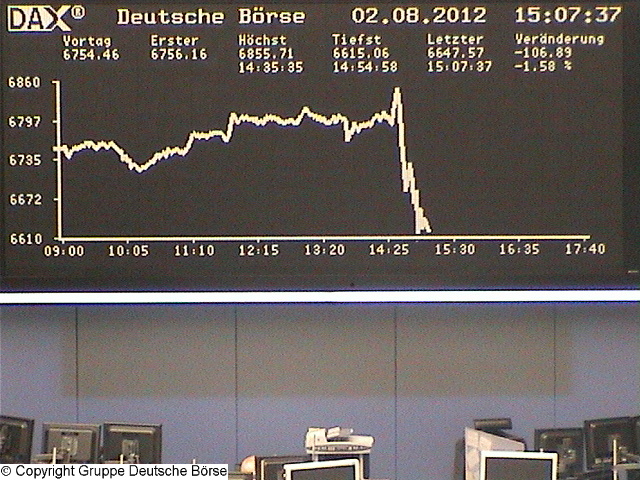Quo Vadis Dax 2012 - Krise ohne Ende? 527198