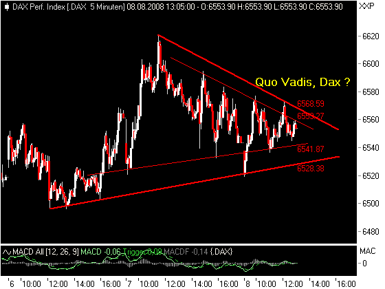 Das Bärengebrüll wird schon wieder lauter, 179103