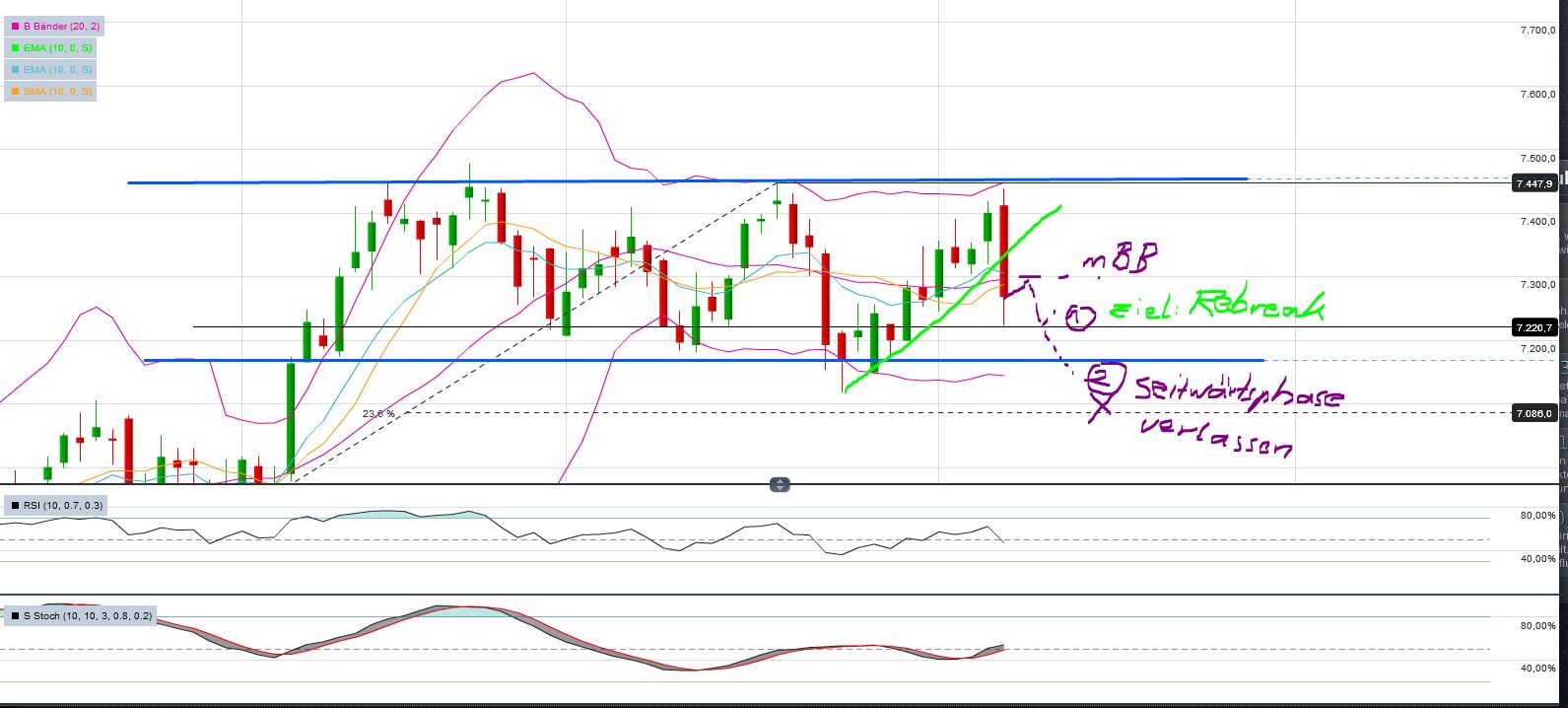 QV ultimate 2012 551245