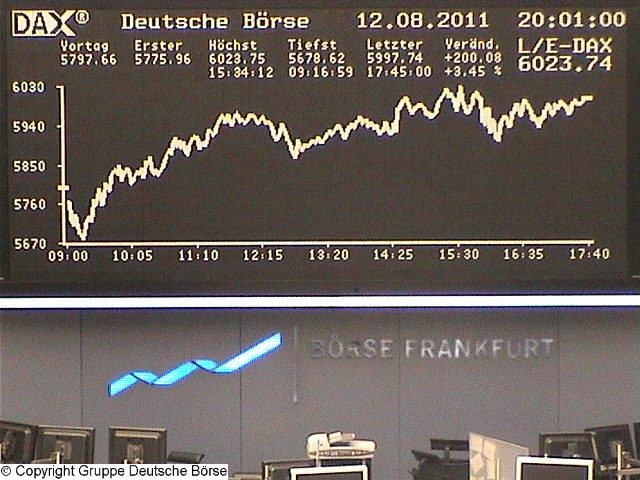 1.614.DAX Tipp-Spiel, Montag, 15.08.2011 429799