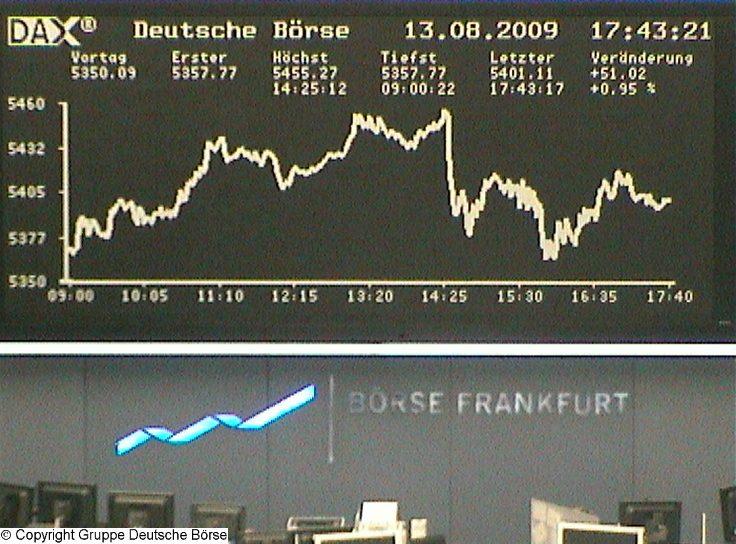 1.103.DAX Tipp-Spiel, Freitag, 14.08.09 252489