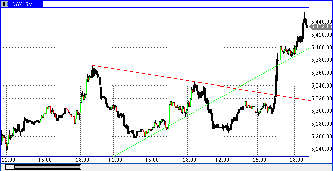 Die Bullen scharren gar nicht mit den Hufen, 182989