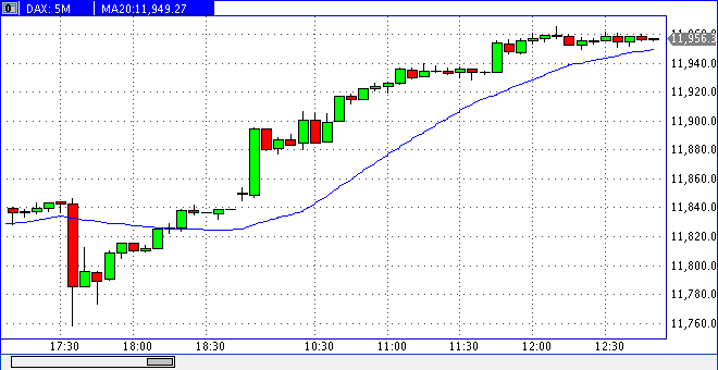 2019 QV-GDAXi-DJ-GOLD-EURUSD- JPY 1131328