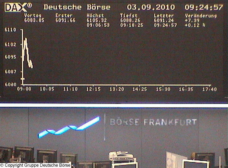 Quo Vadis Dax 2010 - Das Original 342608