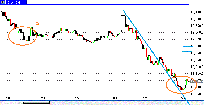 2018 QV-GDAXi-DJ-GOLD-EURUSD-JPY 1072551