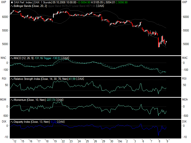 Die Bullen scharren gar nicht mit den Hufen, 191328