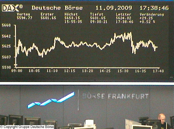 1.124.DAX Tipp-Spiel, Montag, 14.09.09 258893