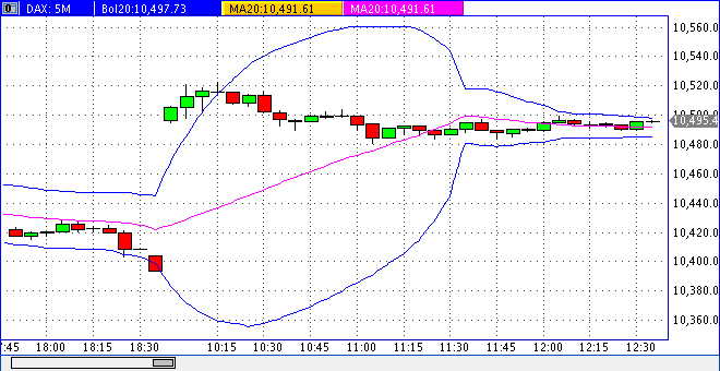 2016 QV DAX-DJ-GOLD-EURUSD-JPY 940613