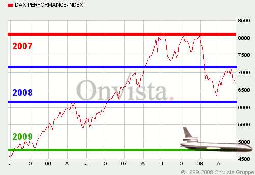 Der USA Bären-Thread 170455
