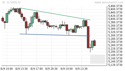 BB-Trading und was daraus so erwächst 437870