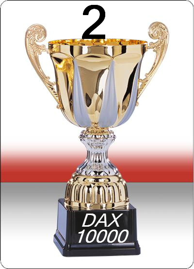 801.DAX Tipp-Spiel, Freitag, 04.06.08, 17:45 Uhr 167426