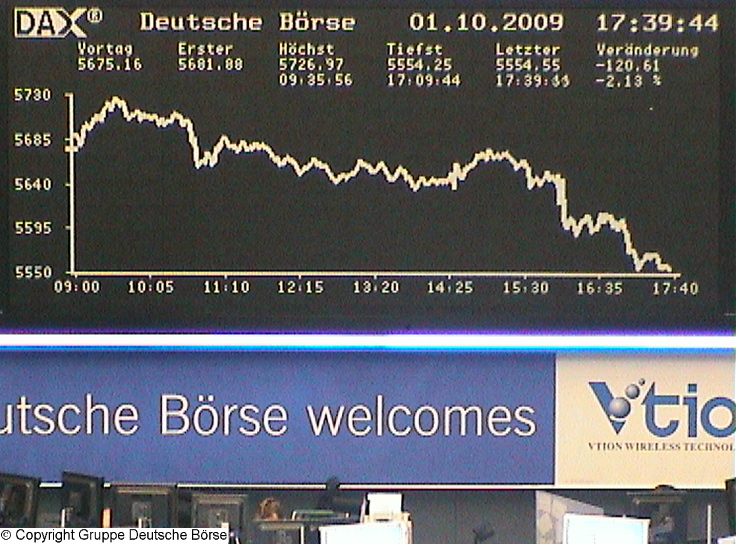1.138.DAX Tipp-Spiel, Freitag, 02.10.09 263802