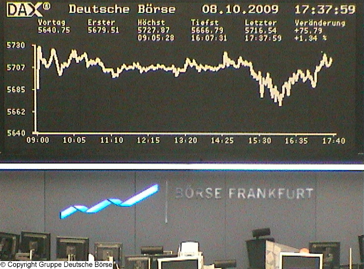 1.142.DAX Tipp-Spiel, Freitag,09.10.09 265494