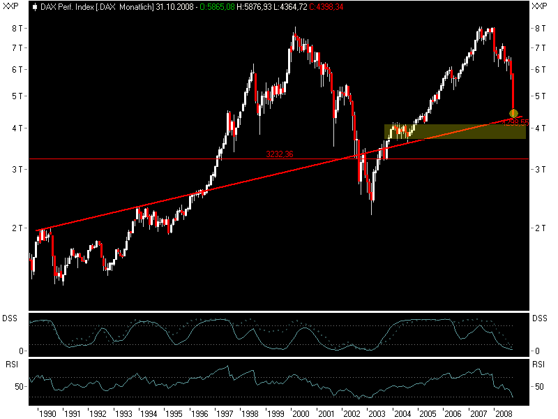 Die Bullen scharren gar nicht mit den Hufen, 191840