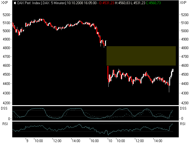 Die Bullen scharren gar nicht mit den Hufen, 191851