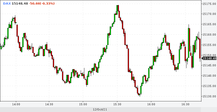 2021 QV-GDAXi-DJ-GOLD-EURUSD- JPY 1278663