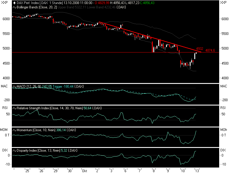 Hart aber Fair ! 192294
