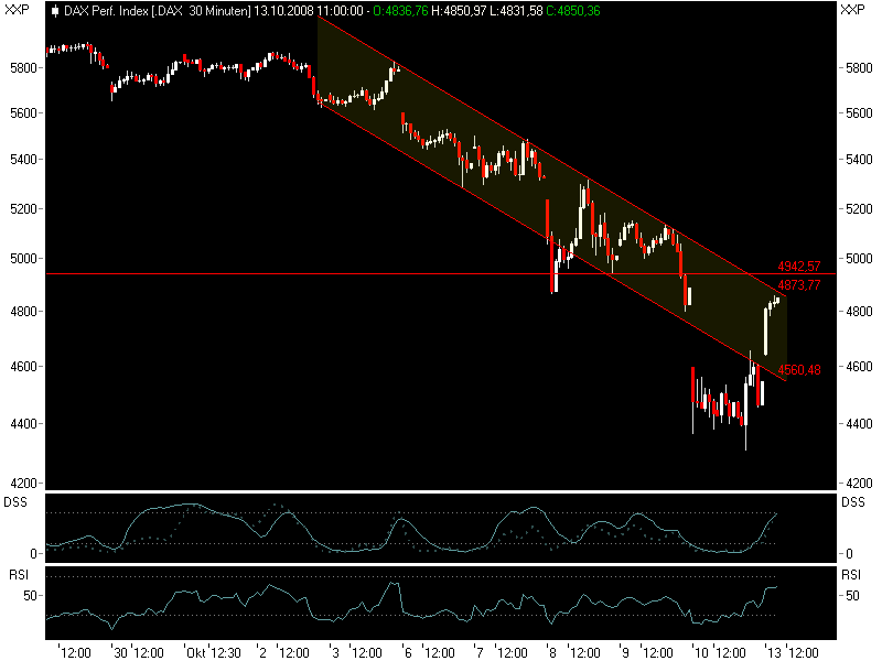 Hart aber Fair ! 192297