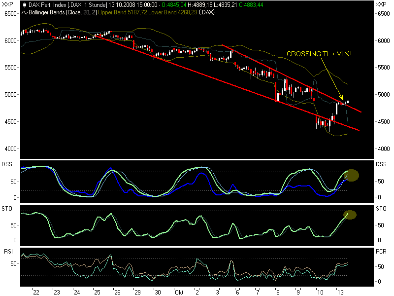Hart aber Fair ! 192341