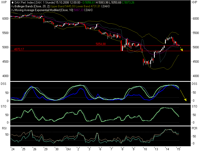 Hart aber Fair ! 192794