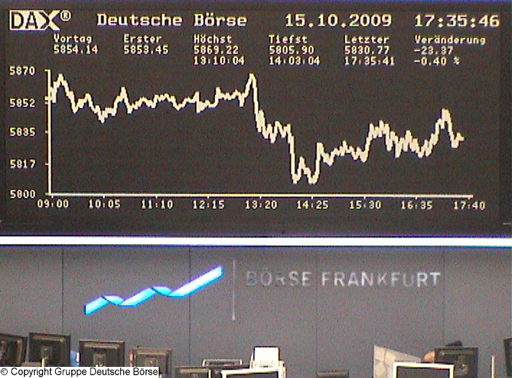 1.148.DAX Tipp-Spiel, Freitag, 16.10.09 267090