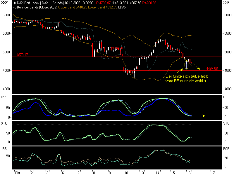 Hart aber Fair ! 193102