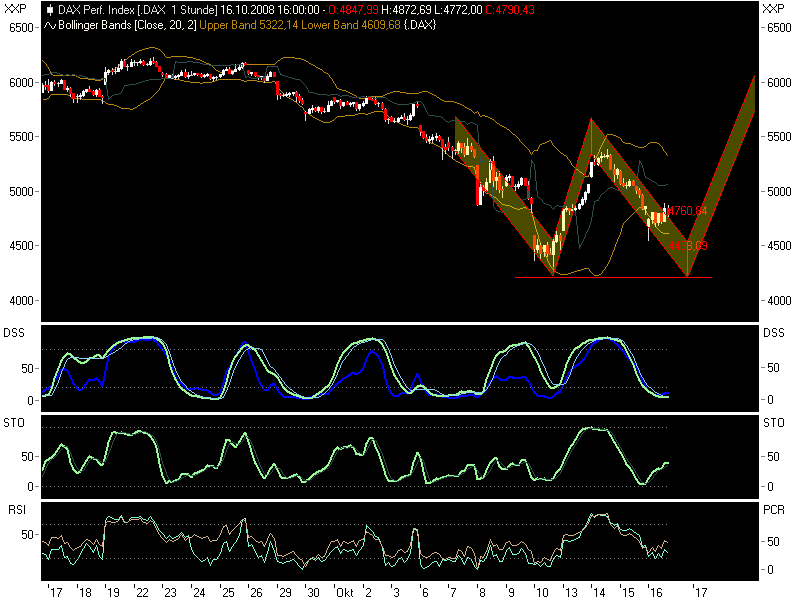 Hart aber Fair ! 193157
