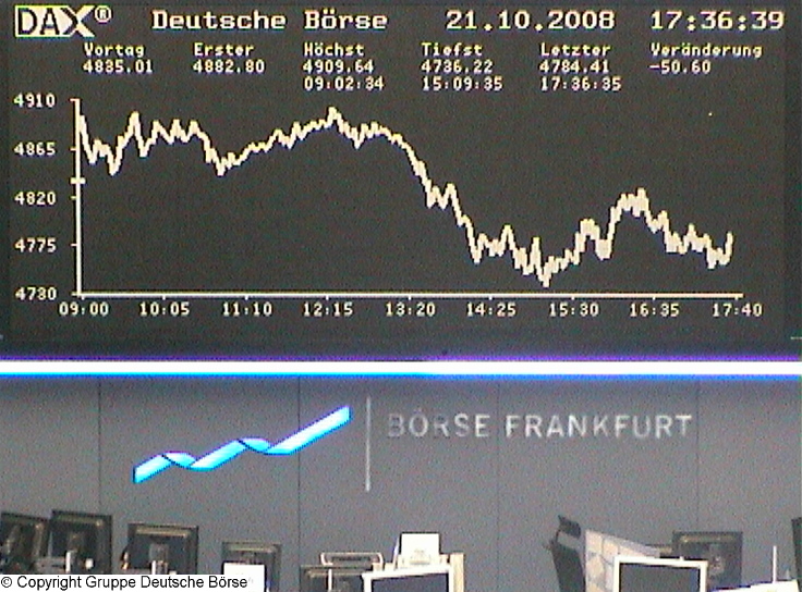 899.DAX Tipp-Spiel *Mittwoch* 22.10.08, 17.45 Uhr 194266