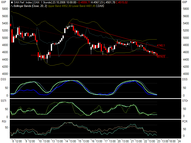 Hart aber Fair ! 194621