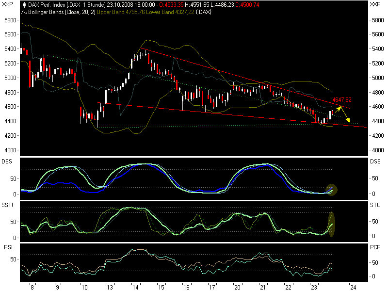 Hart aber Fair ! 194751