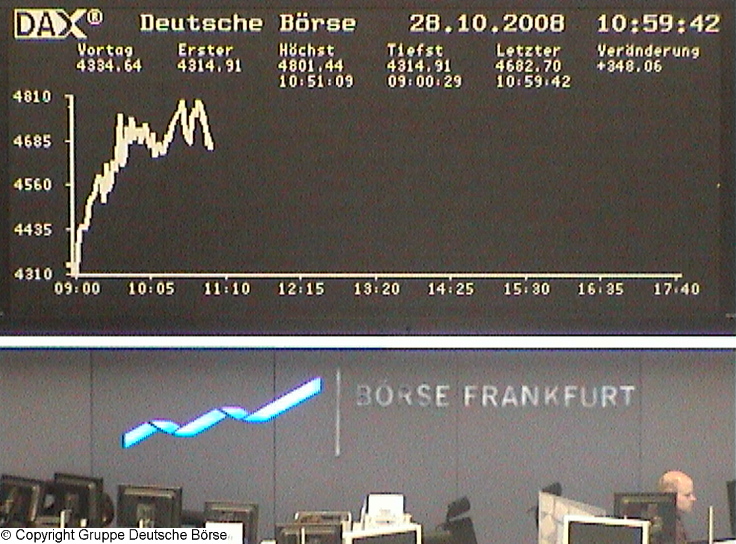 904.DAX Tipp-Spiel *Mittwoch* 29.10.08, 17.45 Uhr 195640