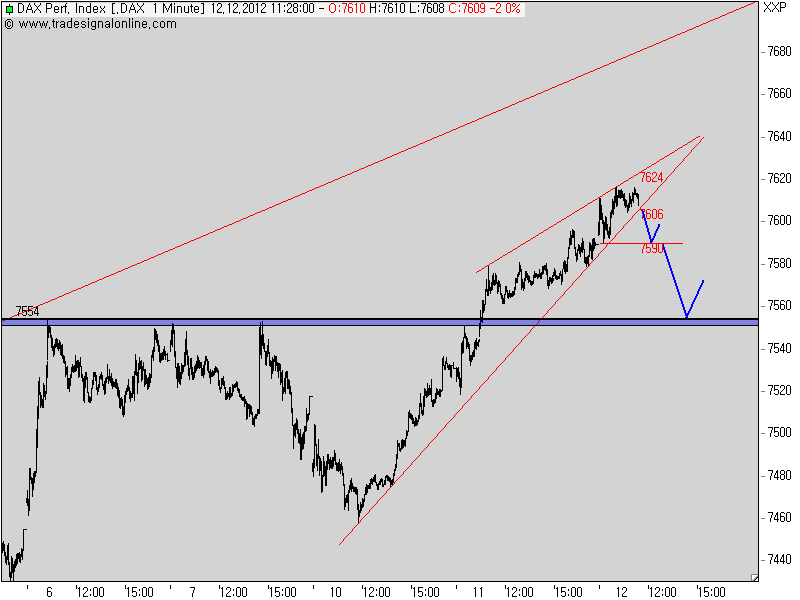 QV ultimate 2012 561206