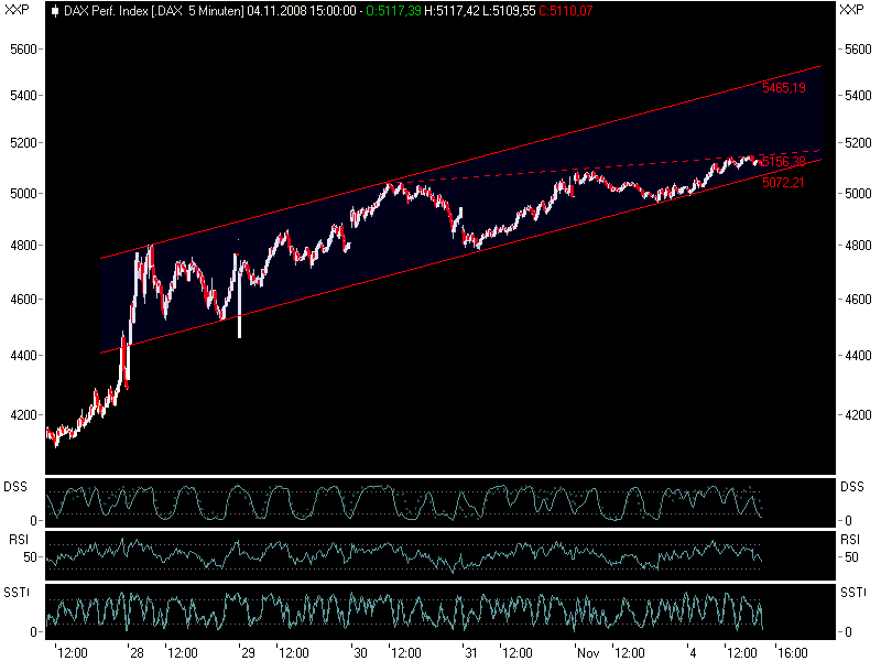 Hart aber Fair ! 197079