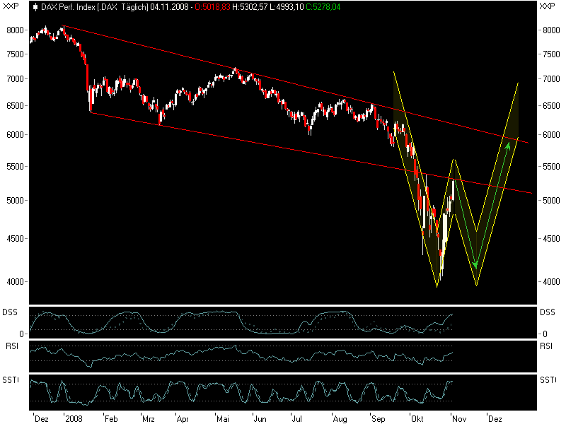 Hart aber Fair ! 197232