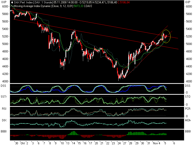 Hart aber Fair ! 197317