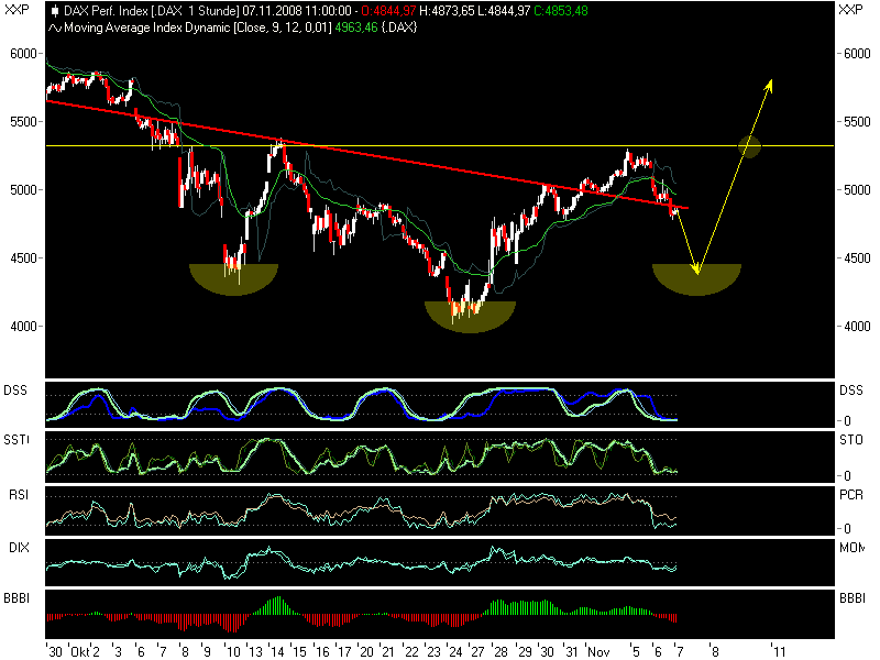 Hart aber Fair ! 197790