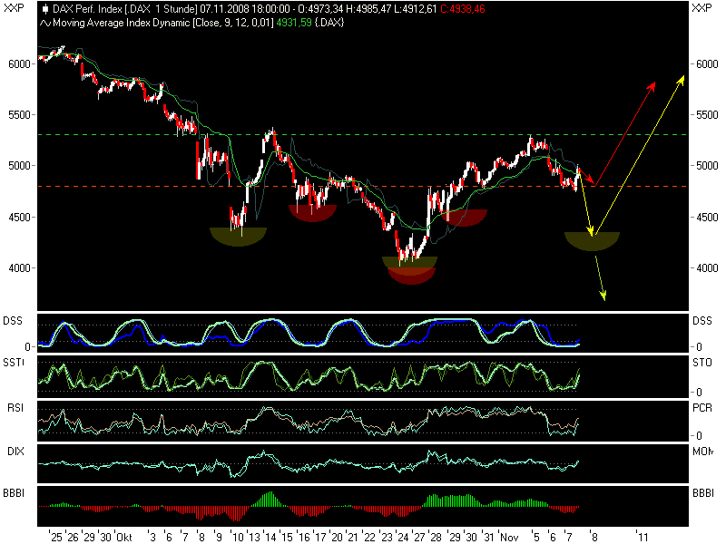 Hart aber Fair ! 198081