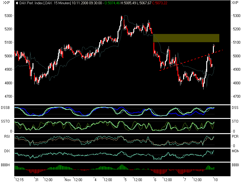 Hart aber Fair ! 198303