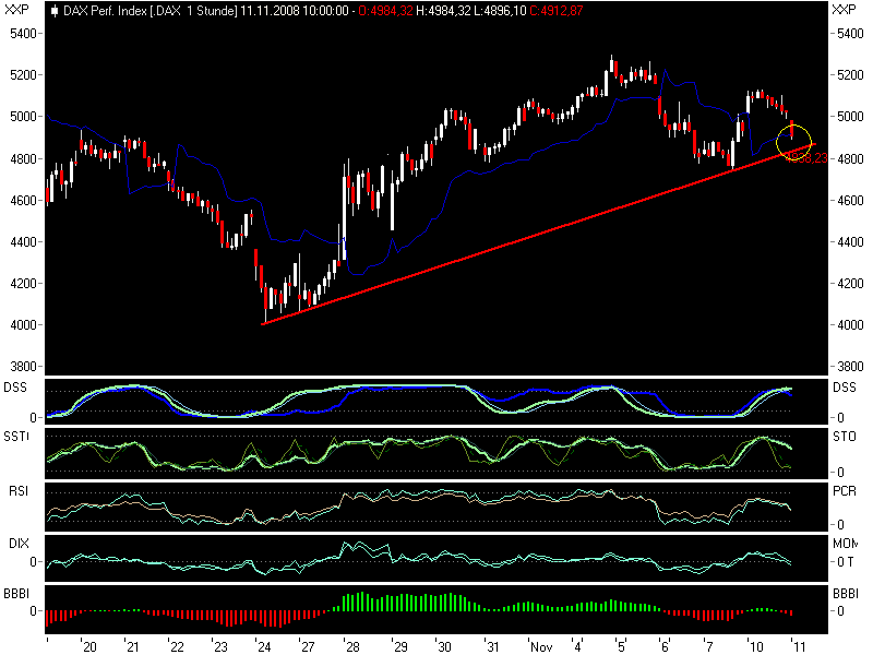 Hart aber Fair ! 198559