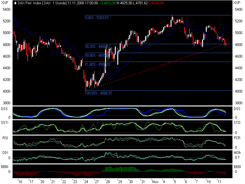Hart aber Fair ! 198679