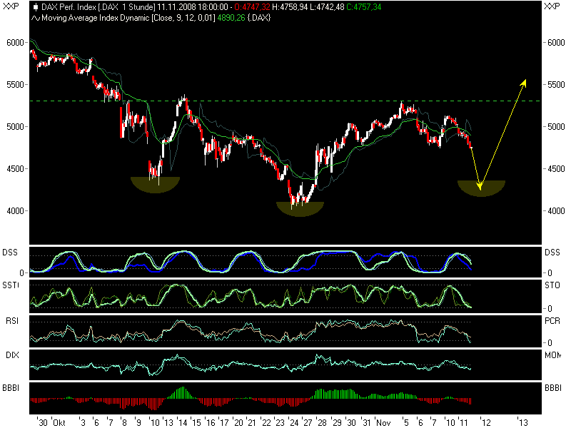 Hart aber Fair ! 198685