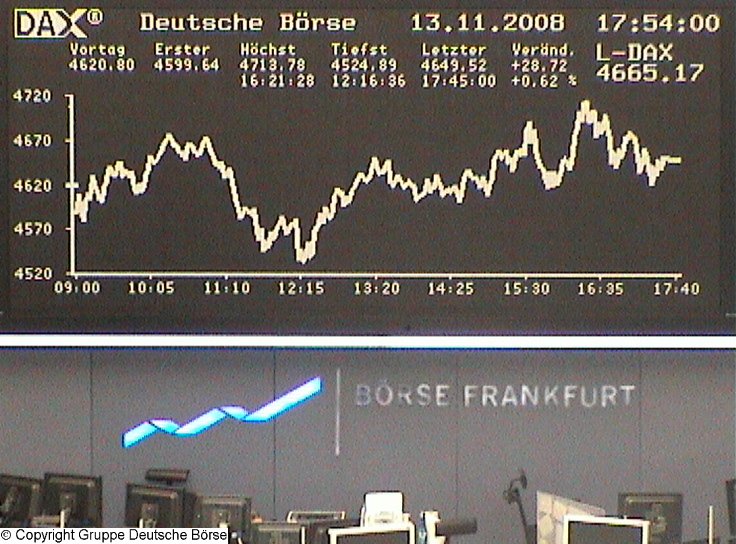 916.DAX Tipp-Spiel *Freitag* 14.11.08, 17.45 Uhr 199296