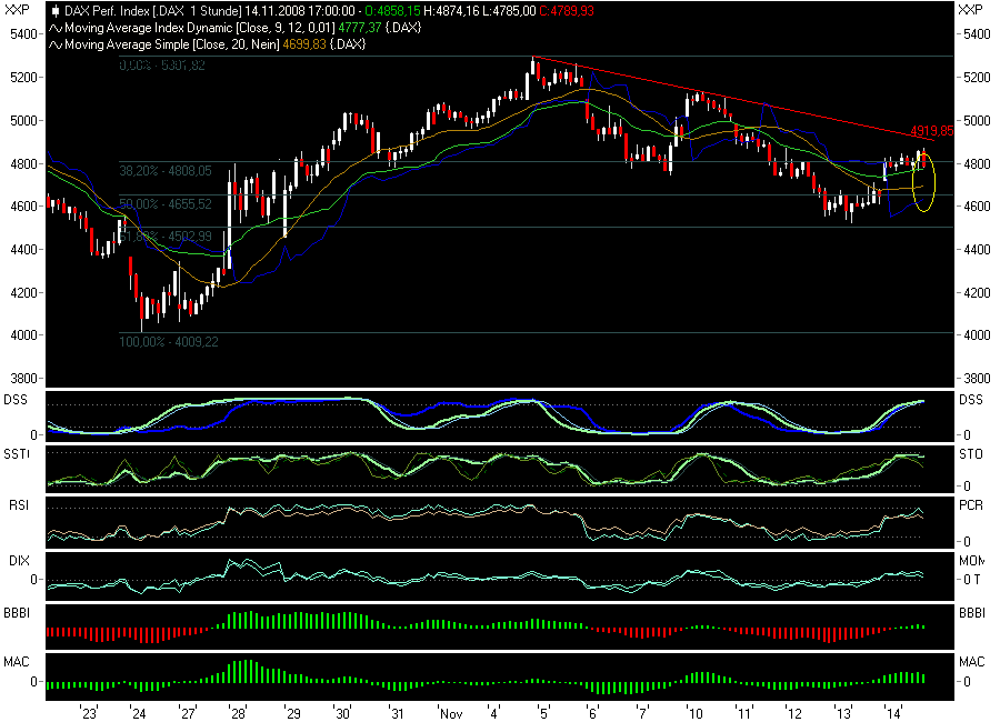 Hart aber Fair ! 199604