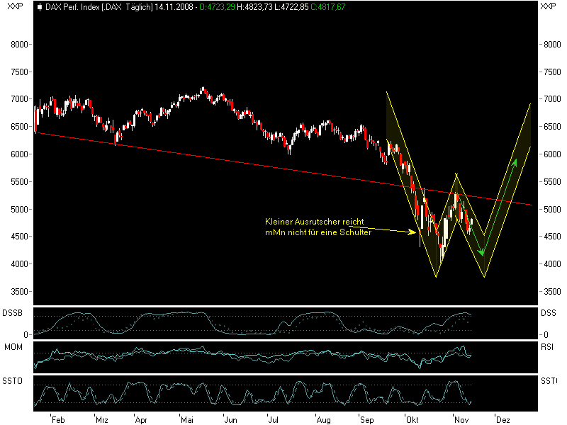 Hart aber Fair ! 199477