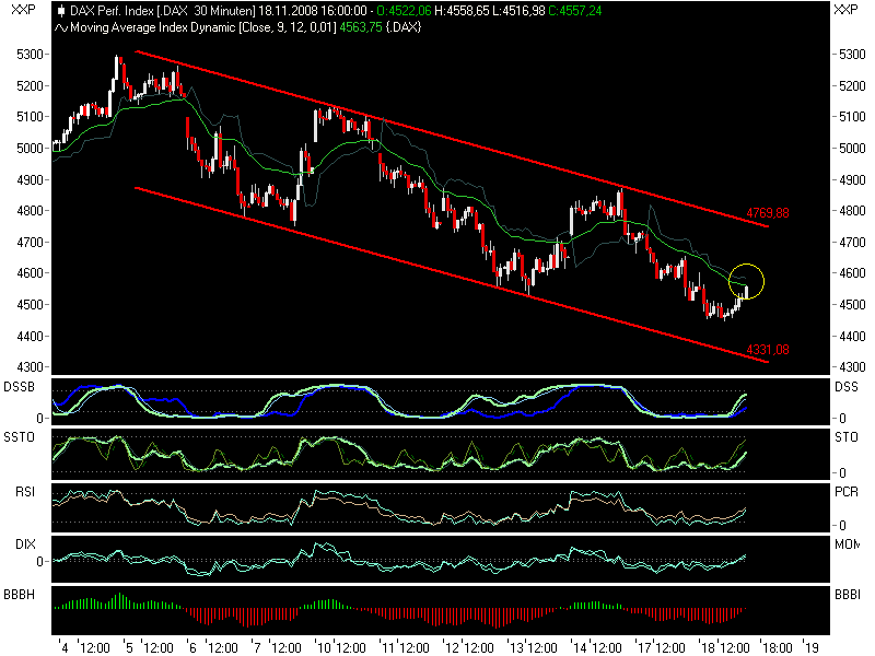 Hart aber Fair ! 200321